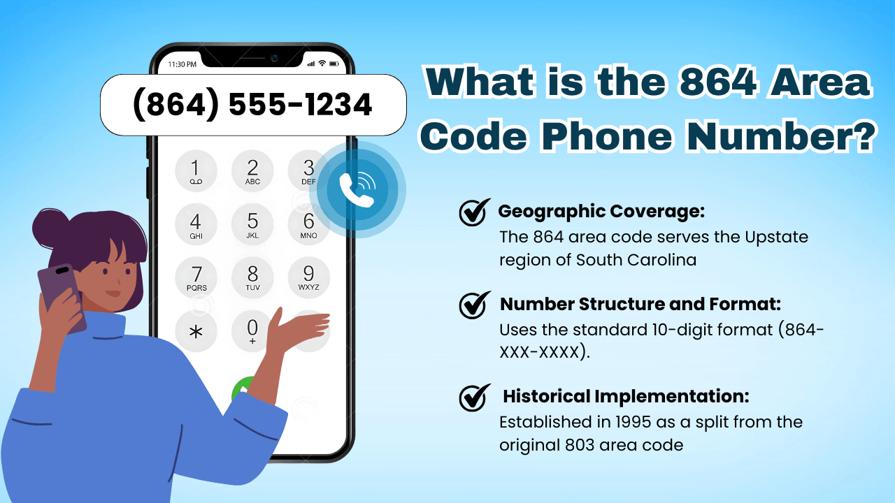 864 Area Code : Complete Guide to Upstate SC Phone Numbers